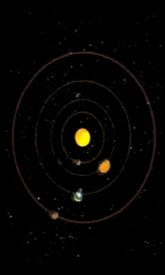 LinksDV | Las orbitas del sistema solar en un solo gif
